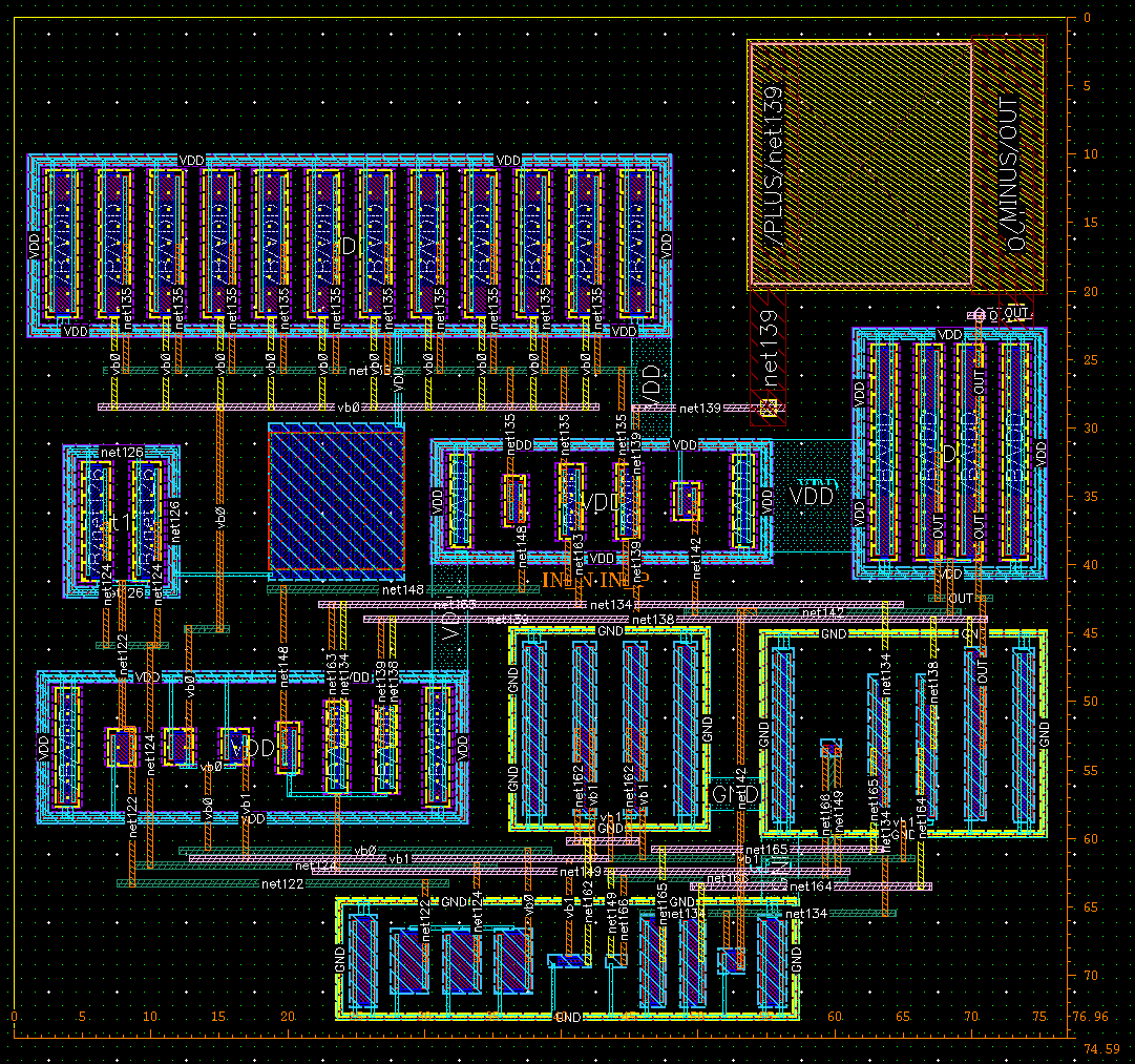 overview figure